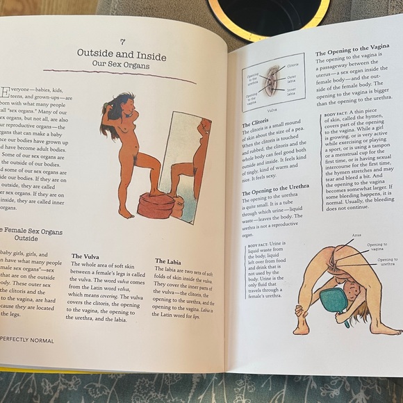 It's Perfectly Normal Book - Picture 6 of 13